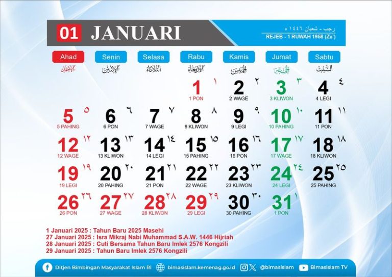 Kapan 27 Rajab, Peringatan Isra Mikraj 2025? Cek Info dan Jadwal